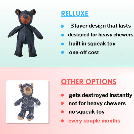 Bite-resistant Oxford Cloth Dog Sound Toy