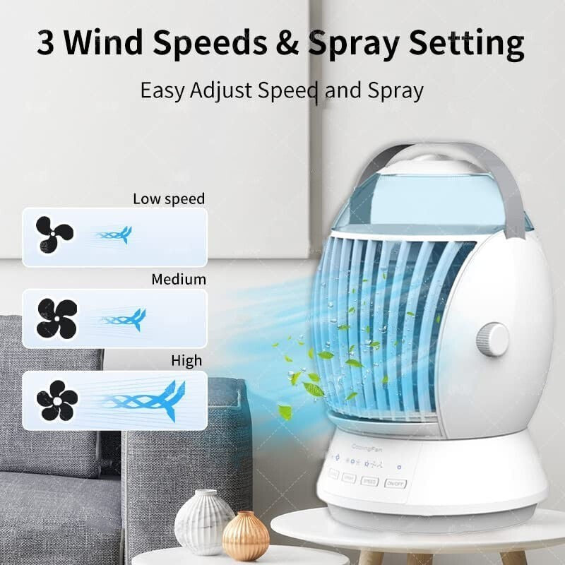 Air Conditioning Appliances