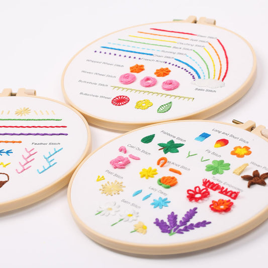 Embroidery Beginner Material Package Kit