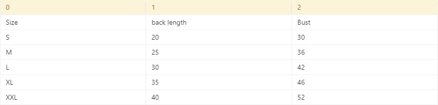 Pet Clothes Teddy Sweater Dog Clothes Bichon Pomeranian Schnauzer VIP Small Dog Cat Clothes