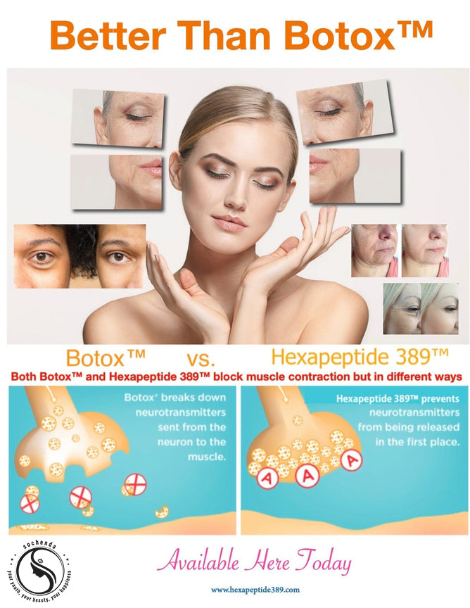 Quantum Facial "Professional Edition" – Better Than Botox™ Reduce Wrinkles | Firm Skin | Revitalize Under Eyes