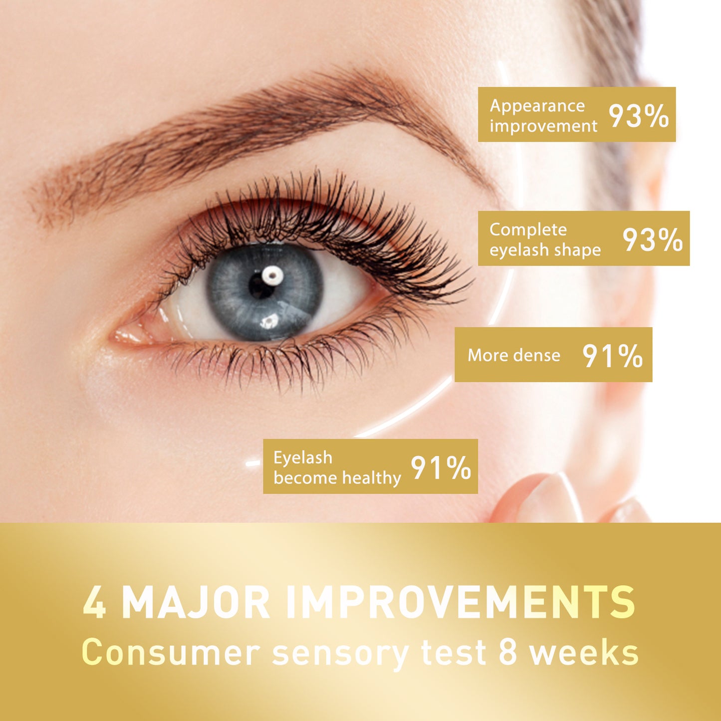 Eyelash Growth Serum, Gentle And Natural Moisturizing Beautiful Thick Long Black Curling Eyelash Without Trace