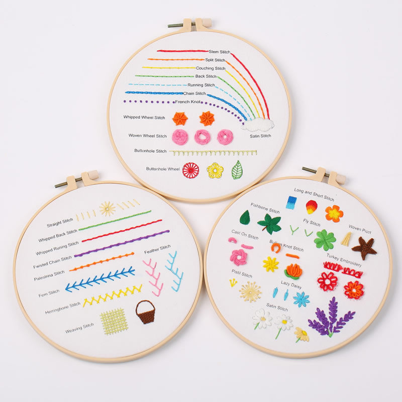 Embroidery Beginner Material Package Kit