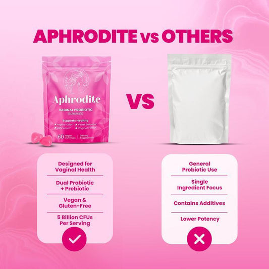 PH Balance Probiotic Gummies Edible