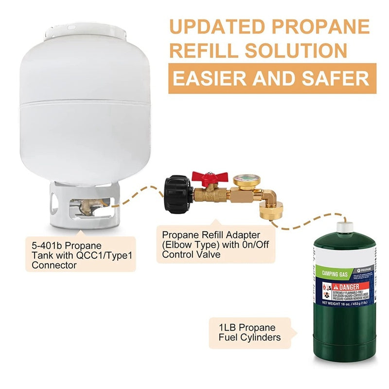 Propane Gas Charging Connector With Luminous Meter And Ball